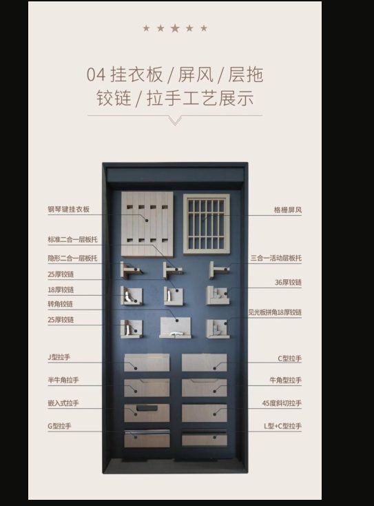 挂衣板屏风铰链拉手工法展示