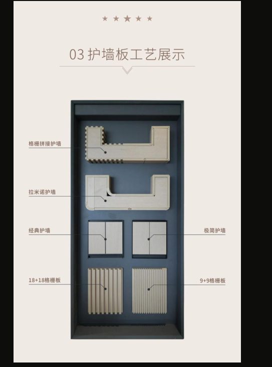 护墙板系统工法展示